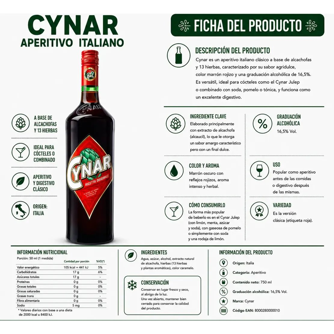 Aperitivo Cynar 750 ml. - Image 2